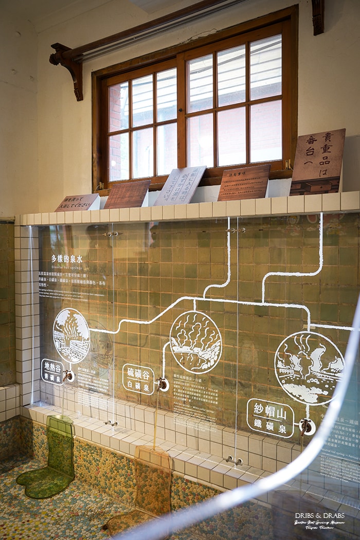 北投溫泉博物館免門票