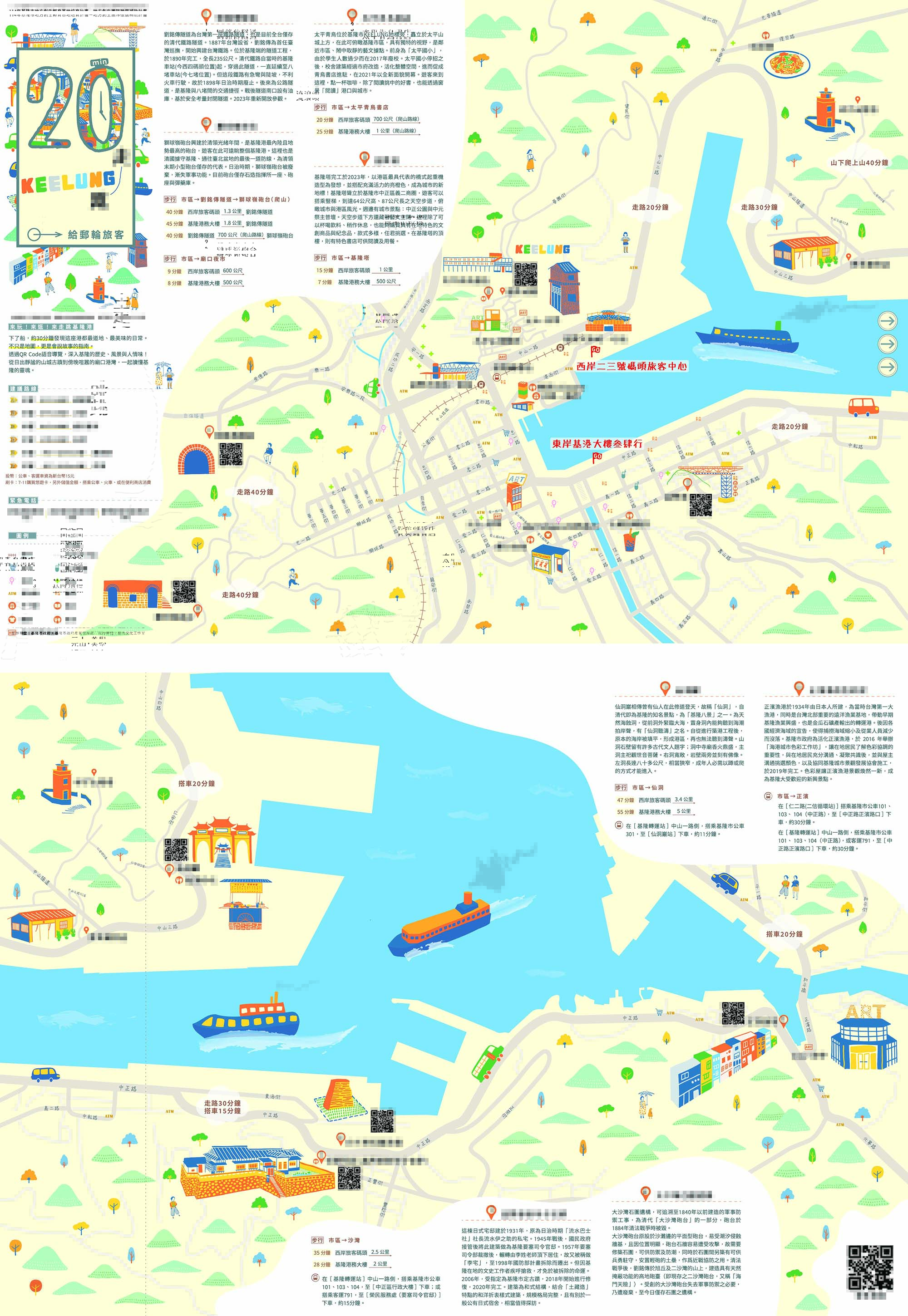 2025基隆一日遊行程|教你搭公車輕鬆玩基隆市區,探索基隆新景點! - 第2張圖